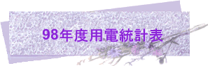 98~ץιqέp