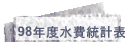98~פOέp
