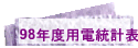 98~ץιqέp